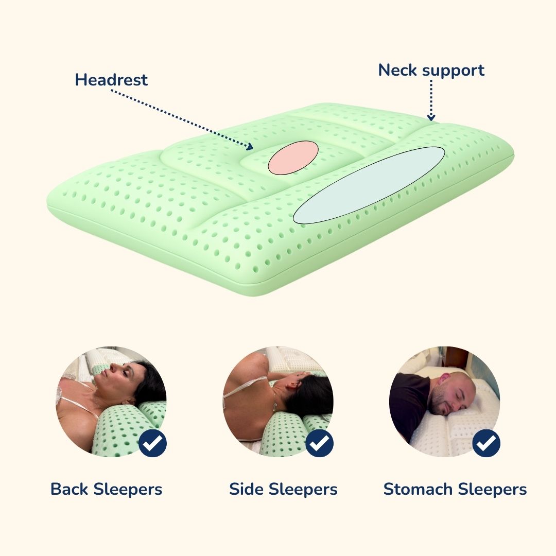 WPM Cervical Pillow - Aloe Vera