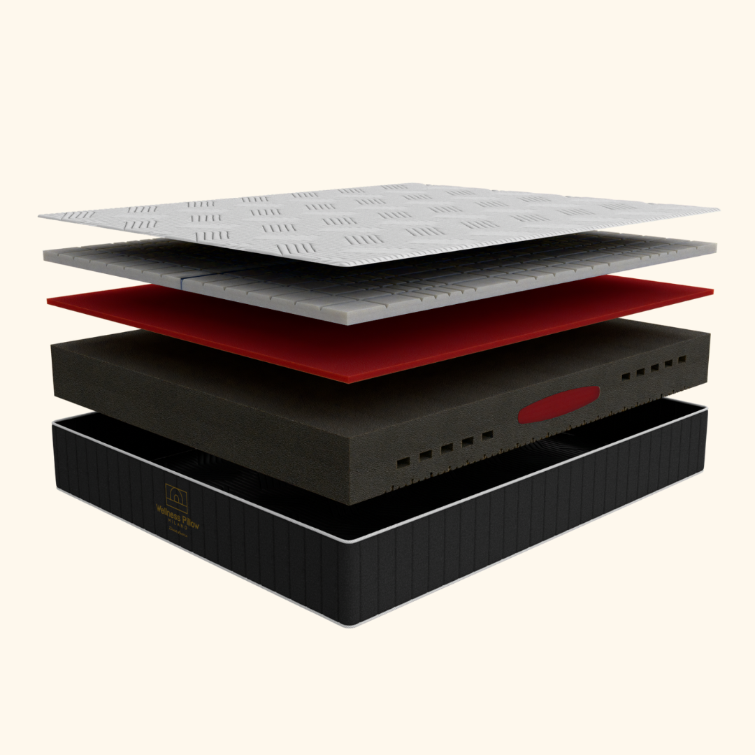 WPM Memory Foam Luxury Mattress