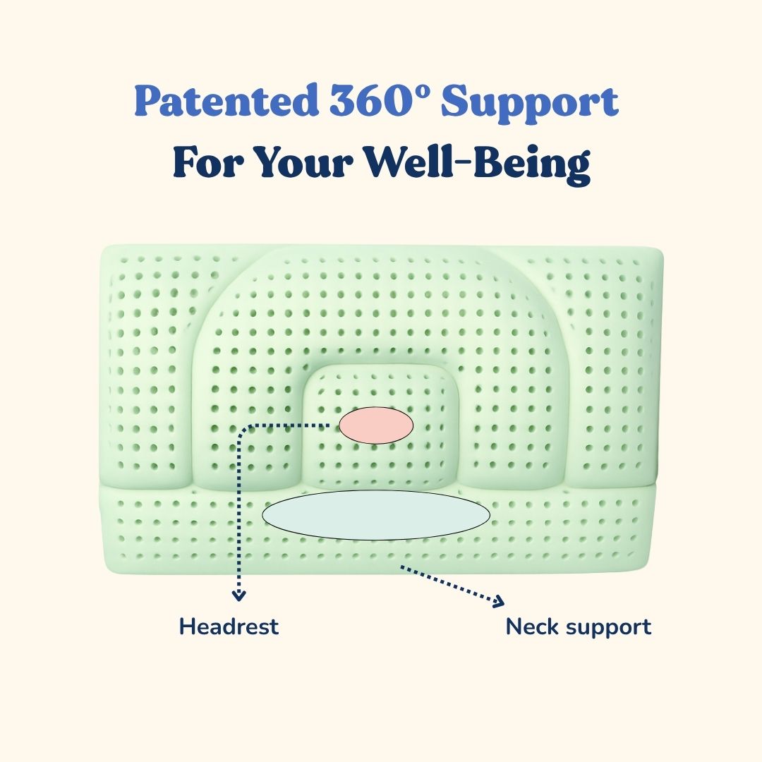 WPM Cervical Pillow - Aloe Vera
