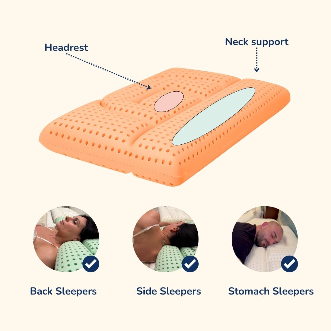 WPM Cervical Pillow - Washable