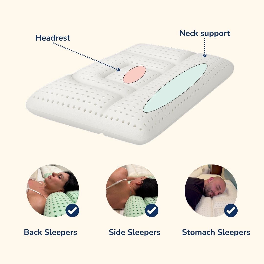 WPM Cervical Pillow - Memory Foam