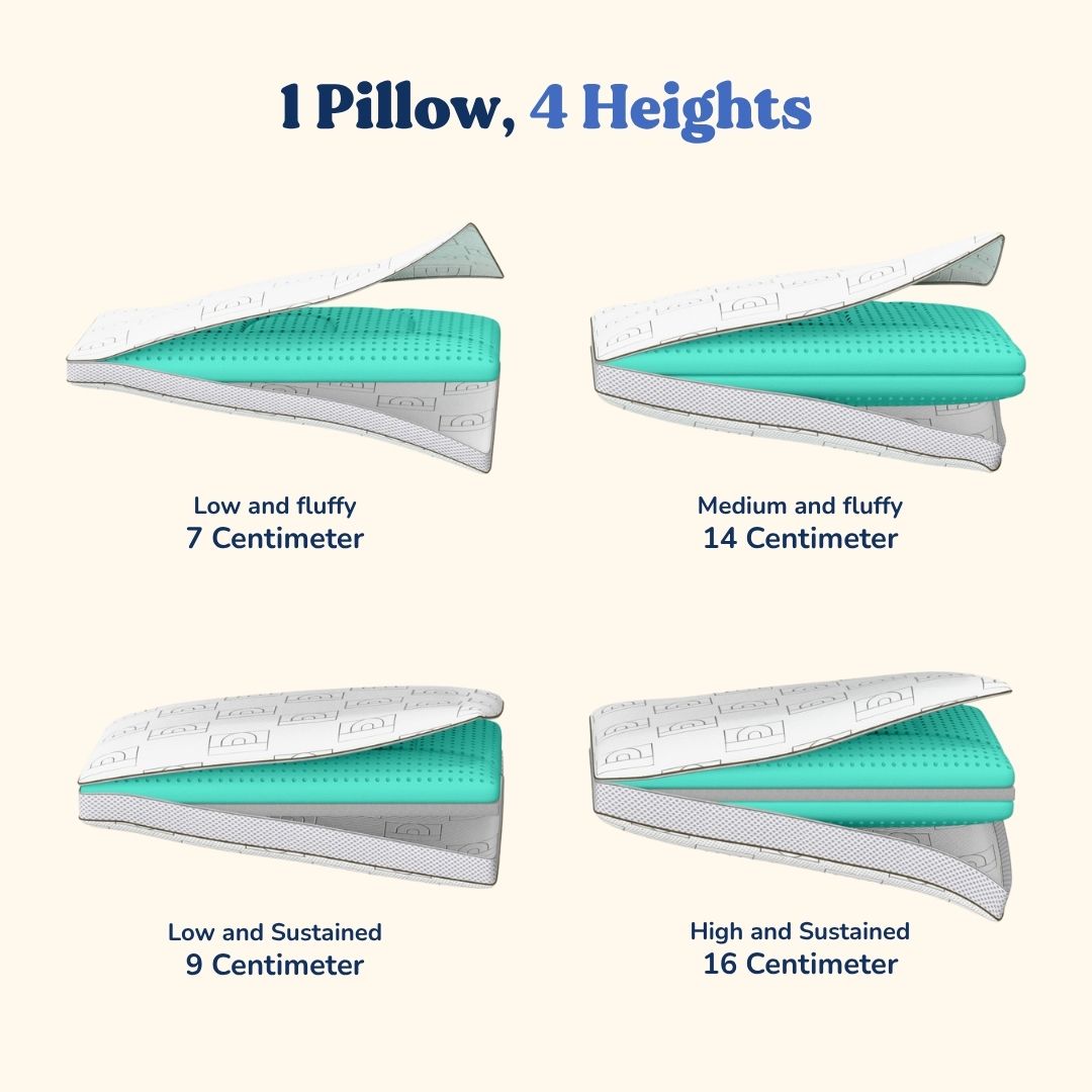 Height-Adjustable Neck Pillow - Aloe Vera