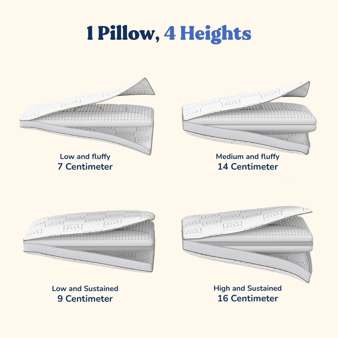 Height-Adjustable Neck Pillow - Memory Foam