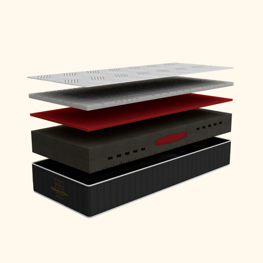 WPM Memory Foam Luxury Mattress